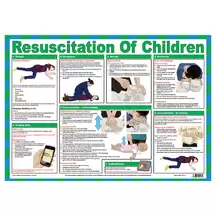 Resuscitation of Children Poster A2