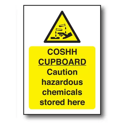 Safety Signs Vinyl