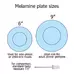 Swixz Melamine Side Plate 6.25" / 160mm 12 Pack