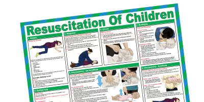 A first aid poster about resuscitation